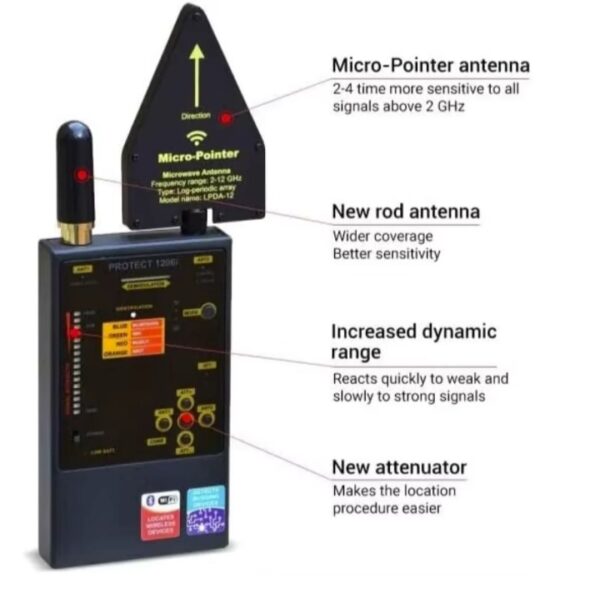 detector de aparatos espías