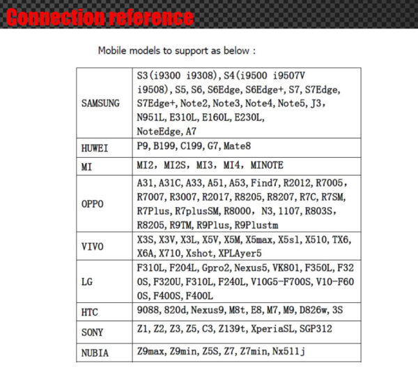 Cámara portátil espia en boton examen y vigilancia  FULL HD 1080P con micrófono USB tipo C, OTG, UVC, de bajo consumo y sin calentamiento - Imagen 6