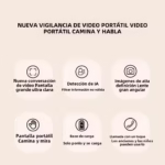 monitor de bebé inalámbrico